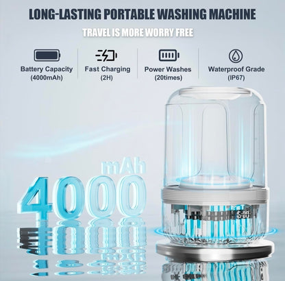 Mini Washing Machine